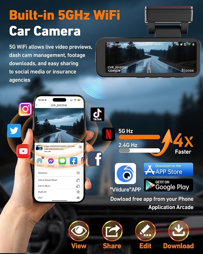Dash Cam Front and Rear, 4K Dash Camera for Cars Built-in 5G WiFi & GPS, 3.2" IPS Screen Dash Cam W/ 64GB Card, Dual Dashcam W/G-Sensor, Loop Recording, WDR, Night Vision,24H Parking Monitor