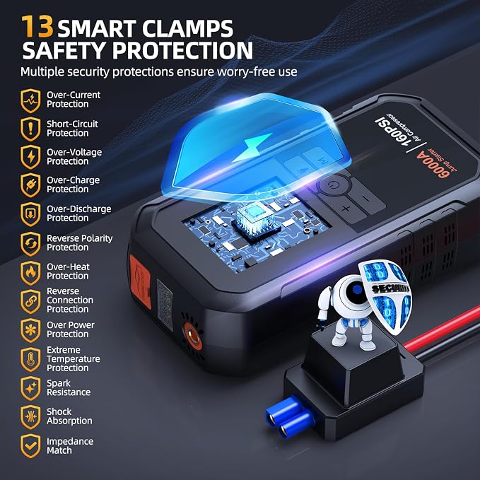 Portable 10-in-1 Car Battery Jump Starter with Air Compressor 6000A 160PSI Portable Car Jumper Starter (All Gas 12L Diesel), 12V Jump Box Car Battery Jump Starter Portable Jumper Cables, Lights