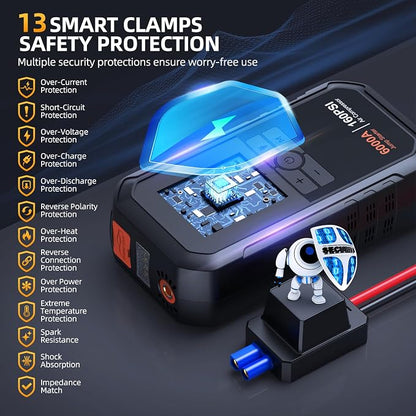 Portable 10-in-1 Car Battery Jump Starter with Air Compressor 6000A 160PSI Portable Car Jumper Starter (All Gas 12L Diesel), 12V Jump Box Car Battery Jump Starter Portable Jumper Cables, Lights