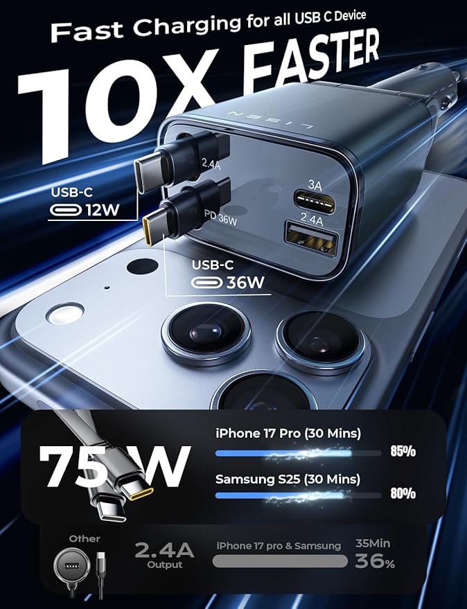 LISEN Retractable Car Charger USB C [Upgraded Dual Type C] 75W Fast 4 in 1 Car Charger for iPhone 17, Road Trip Essentials Gifts for Men Women, Car Accessories for Galaxy S26 Phone 17e 16 15 Pro Max