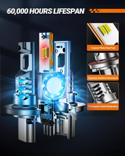 SEALIGHT 9008/H13 Fog Lamps 80,000LM for ATVs & Powersports, 2026 Version, 9×Brightness S7S Series Wireless H13 Fog Bulbs 1:1 Real Size 10 Years Lifespan- Pack of 2