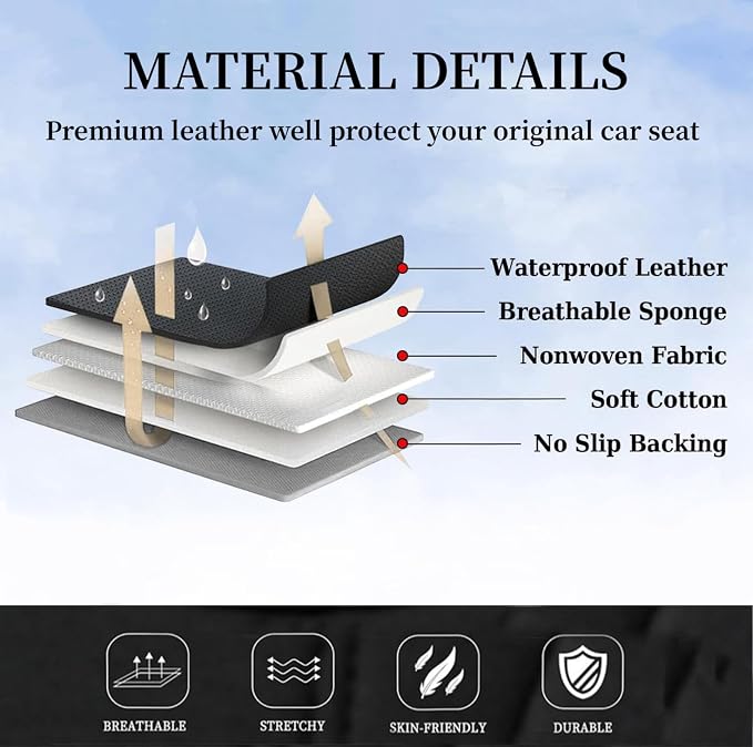 Coverado Front Seat Covers, Leather Car Seat Cover, Waterproof Car Seat Protector, Driver Seat Covers Car Seat Cushion Universal Fit for Most Cars, Blue&White
