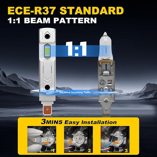 H1 Fog Light Bulbs, 30000LM High Brightness 6500K Cool White, 80000+ Hours Lifespan, Canbus Ready H1 Bulb for Fog Lights/Daytime Running Lights, Pack of 2