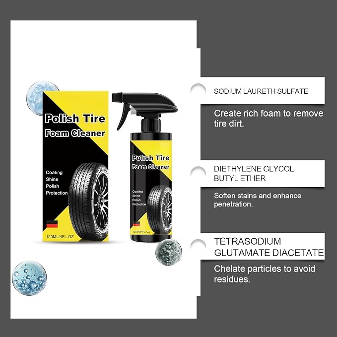Sprayable Extra Glossy Tire Shine Spray, Long-Lasting Tire Shine for an Extreme Shine and Gloss, Rich, Dark and Consistent Finish, No Wiping or Rinsing Required