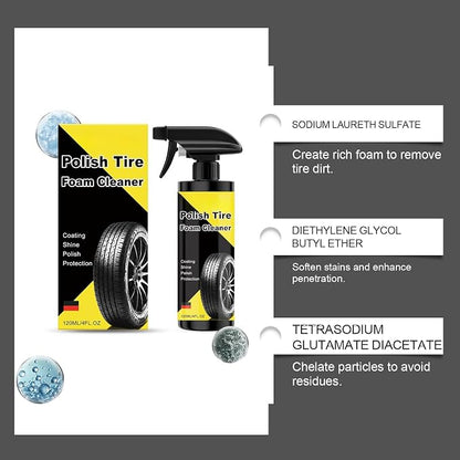 Sprayable Extra Glossy Tire Shine Spray, Long-Lasting Tire Shine for an Extreme Shine and Gloss, Rich, Dark and Consistent Finish, No Wiping or Rinsing Required