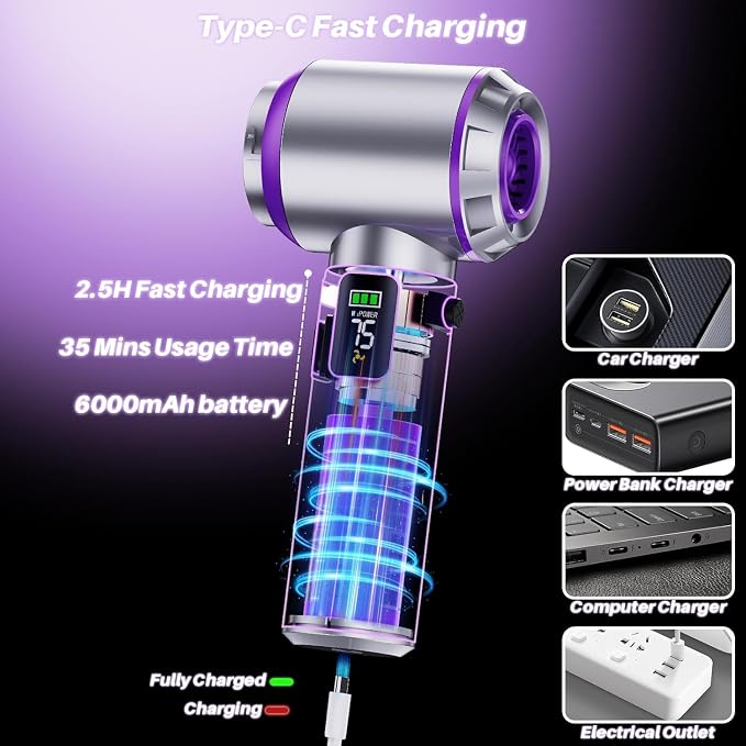 Car Vacuum Portable Cordless, 22000PA High Power Handheld Vacuum Cordless with Brushless Motor & LED Light, Small Vacuum for Car, Home, Pet, Office