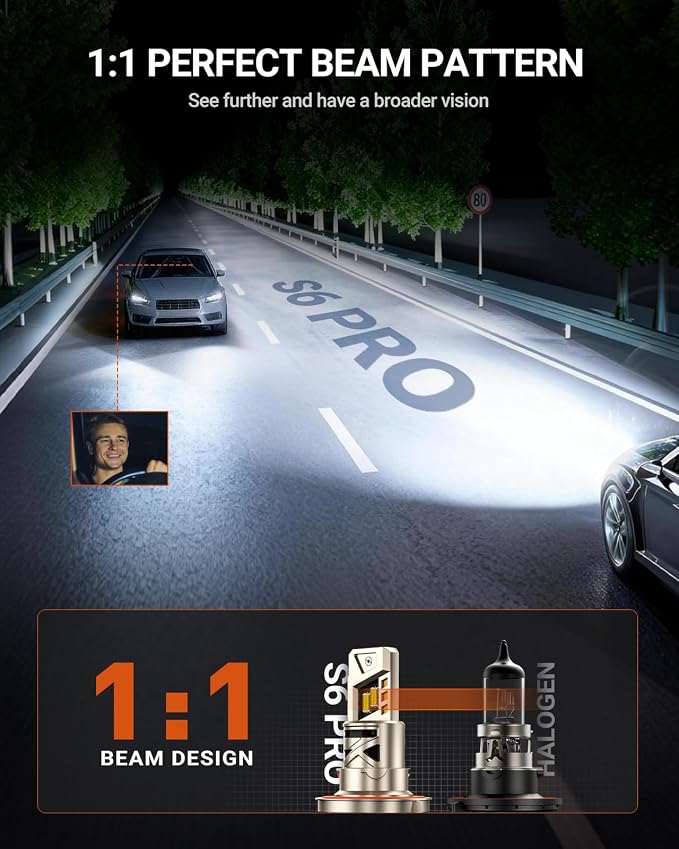 SEALIGHT H13/9008 Bulbs, 52,000LM 1000% Bright S6 Pro H13 Bulb with 2025 4th-Core LED Chips, Ultra 80,000hrs+ Lifespan 9008 Drving Light, 6500K White 1:1 Design Size Plug and Play Fog Light, Pack of 2