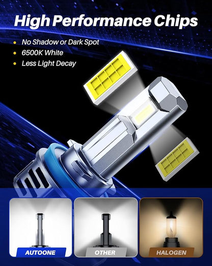 AUTOONE H11/H9 Bulb, No Flicker H11 Lights, 60000LM with Cooling Fan, H9/H8/H11 Car Bulbs Plug and Play, IP68, Pack of 2