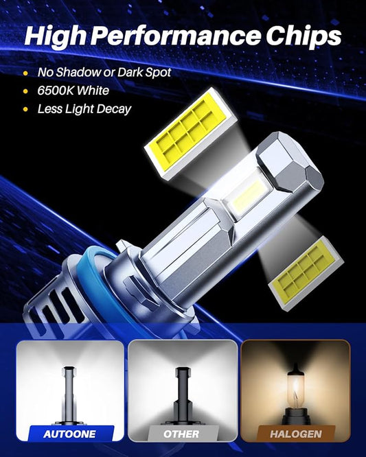 AUTOONE H11/H9 Bulb, No Flicker H11 Lights, 60000LM with Cooling Fan, H9/H8/H11 Car Bulbs Plug and Play, IP68, Pack of 2