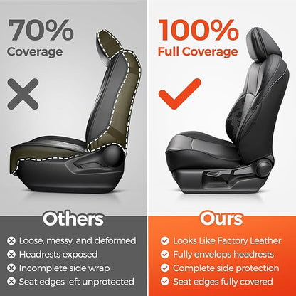 DiffCar® Seat Covers for Toyota Tacoma 2026 2025 2024 Double Cab(Gas Only), Front Seat & Console Covers Only, Faux Nappa Leather Custom Fit Car Protectors Accessories for Tacoma 4th Gen, Black Camo