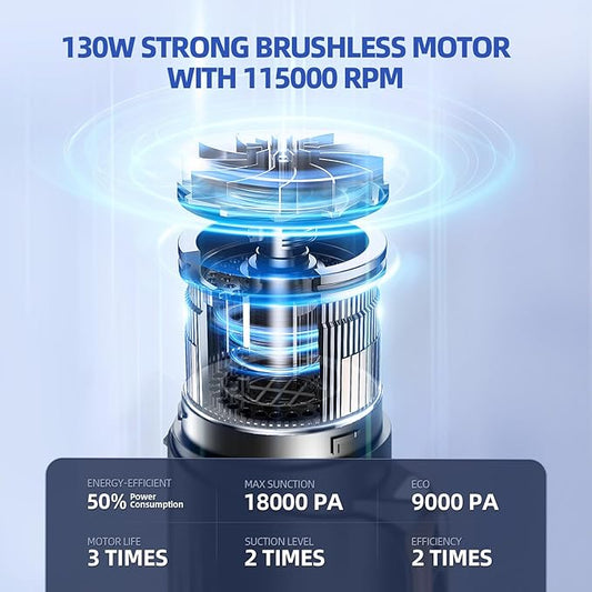 MONOZEL Mini Vacuum Cleaner for Car, 18000Pa 2 in 1 Vacuum Cleaner&Air Duster, 130W Brushless Motor Handheld Vacuum Cordless with 7800mAh Battery, LED Light, Multi-Nozzles for Home, Office, Pet