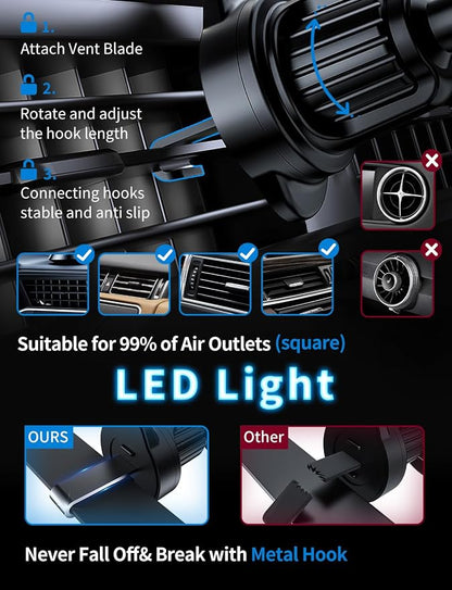 MagSafe Car Mount Charger, 3 in 1 [LED RGB HandsFree] Wireless Car Charger, Magnetic Phone Holders for Your Car- Fast Charging Car MagSafe Charger for iPhone 17/16/15/14/13/12 Series, for Men Women