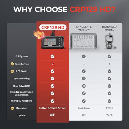 LAUNCH CRP129HD Heavy Duty Truck Scanner with DPF Regen, Full System Diesel Semi Truck Diagnostic Tool, Truck Code Reader with Speed Limit Reset for Cummins Detroit Allison International Paccar