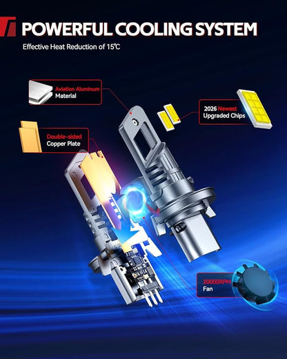 Torchbeam 74000LM 2026 H4 Bulb Lights, 6500K Cool White, 120,000 Hours, 15X Brighter, Fits 99% Vehicles, Plug and Play, Pack of 2