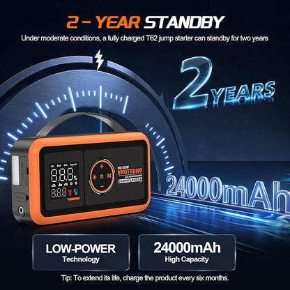 4000A Car Battery Jump Starter with 160PSI Air Compressor & 65W Fast Charger, 24,000mAh 88.8Wh Portable Jump Box (10.0L Gas/10.0L Diesel), 12V Car Battery Booster with Tire Inflator-Vibrant Orange