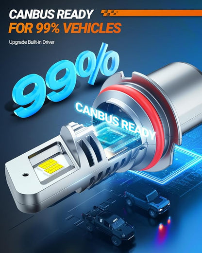SEALIGHT 9004/HB1 Bulbs Hi/Low Beam, 900% Super Brighter, 1:1 Size Fog Bulbs, 6500K Cool White, 60000Hrs Long Service Life with Cooling Fan, 3MIN Play and Plug, Pack of 2