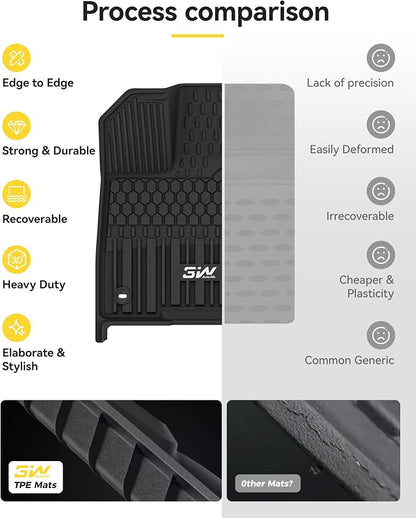 3W Floor Mats for Toyota Sienna 2021-2026 8 Seat LE/XLE, TPE All Weather Custom Fit Floor Liner for Toyota Sienna 1st, 2nd and 3rd Row, Black (Only for 8 Passenger)