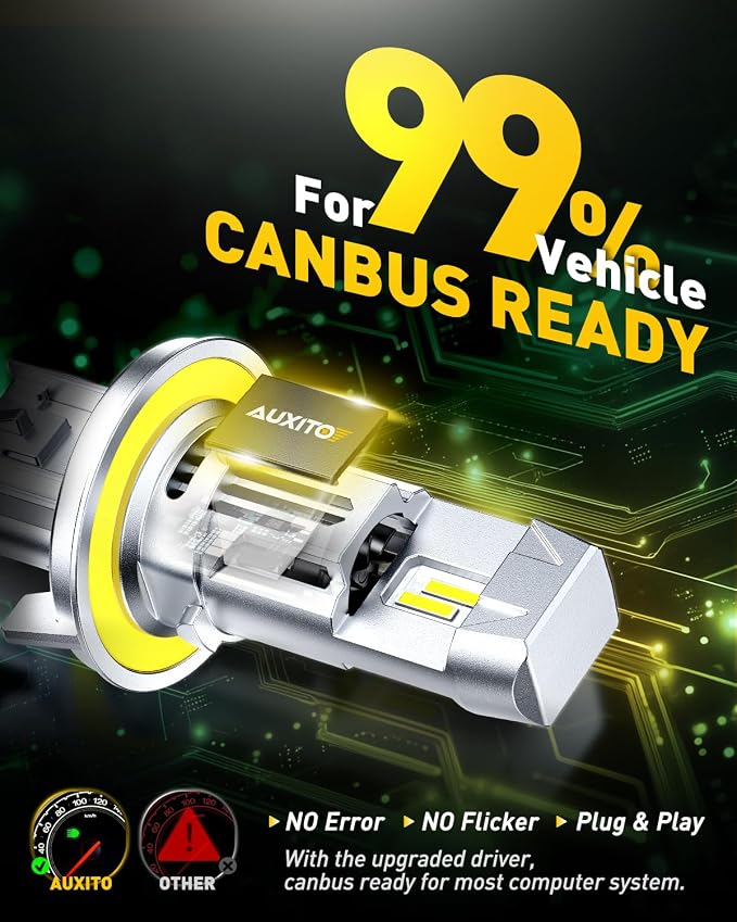 AUXITO H13 Bulbs, 40000LM 9008 LED Super Bright, 900% Light Bulbs, Plug N Play, Long Lifespan, 2PCS