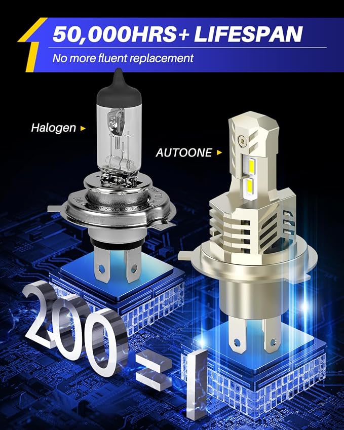 AUTOONE H4/9003/HB2 LED Bulbs 6000K White, 36000LM Plug and Play, IP68 Automotive Replacement Fog Light, 2 PCS