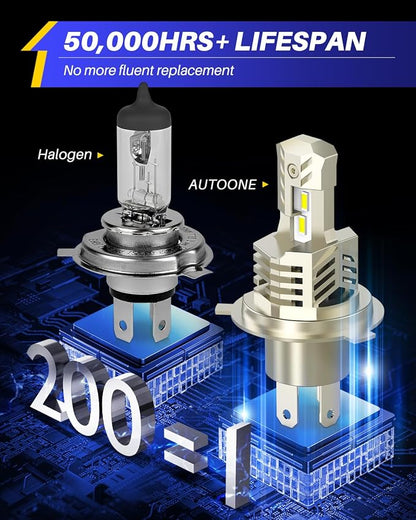 AUTOONE H4/9003/HB2 LED Bulbs 6000K White, 36000LM Plug and Play, IP68 Automotive Replacement Fog Light, 2 PCS