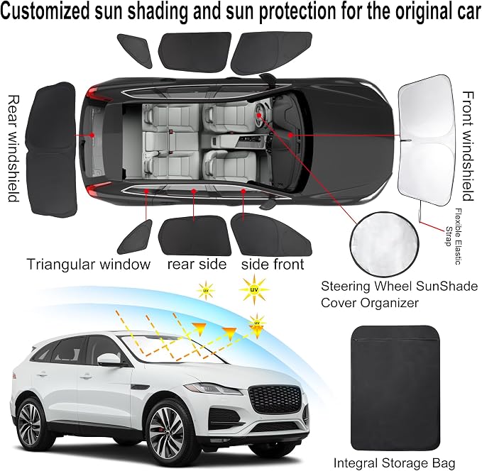 TINGLU Window Shades 8PCS for Jaguar F-Pace 2016-2025 2026 Accessories Car Side Full Windows Rear Triangular Windshield Sun Shade Sun UV Rays & Privacy Protection for Camping,Napping