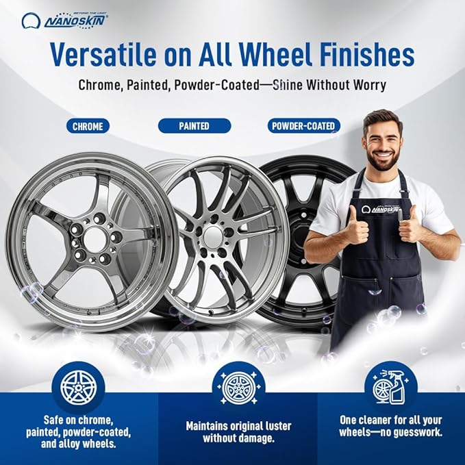 Nanoskin Non Acid Professional Wheel & Tire Cleaner 1 Gallon – Works with Brush | Car Wash Cleaning Spray for Detailing | Removes Brake Dust, Oil, Dirt, Light Corrosion