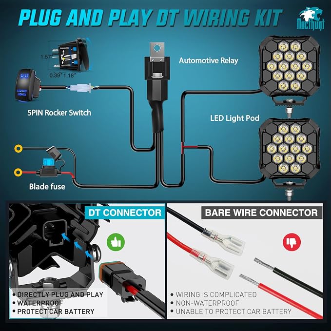 Nilight LED Pod Light 2 PCS 4.4 Inch 70 W 14 LED Square Hyper Spot Beam Offroad Driving Lights w/14 AWG Rocker Switch Wiring Harness Kit for Truck Motorbike Boat ATV UTV