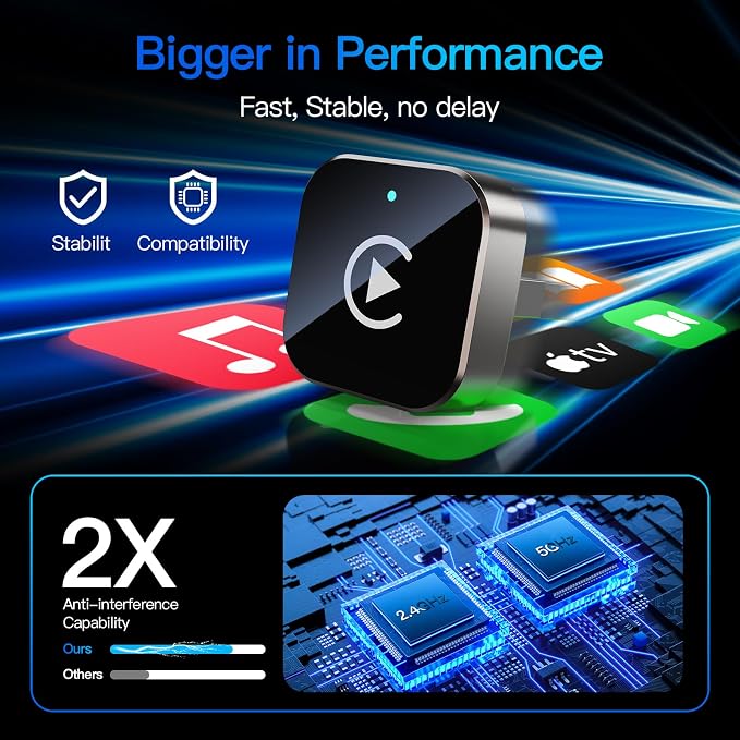 (2026 Upgraded) Wireless CarPlay Adapter for Apple iPhone＆Android, Small Size,Plug and Play,Fast and Stable Connection Wireless Adapter for CarPlay＆Android-No Latency to Screen(Black)