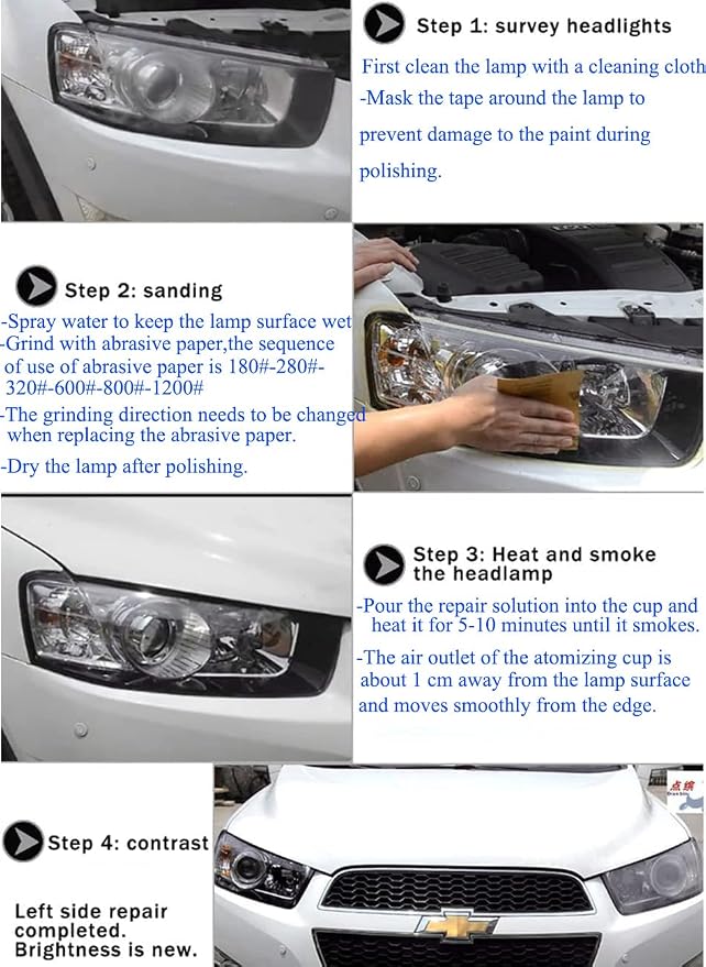 Headlight Restoration Car Headlight Lens Scratch Repair Polish Tool with 100 ml Restoration Liquid,Auto Headlight Vapor Renovation Kit with UV Block Coat to Remove Yellowing/Scratch/Haze/Oxidation