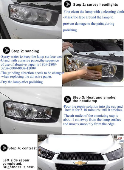 Headlight Restoration Car Headlight Lens Scratch Repair Polish Tool with 100 ml Restoration Liquid,Auto Headlight Vapor Renovation Kit with UV Block Coat to Remove Yellowing/Scratch/Haze/Oxidation