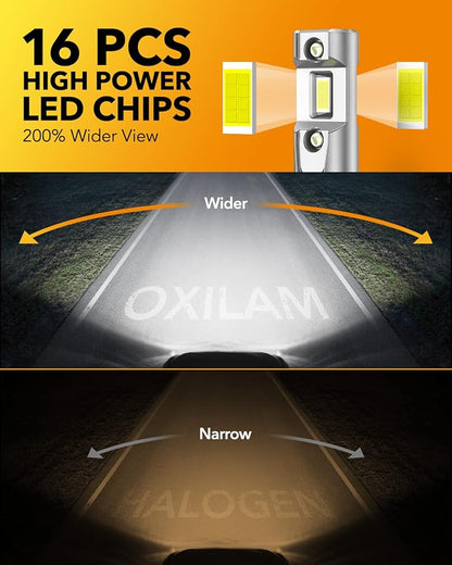 OXILAM 9012 LED Light Bulb, 12X Brighter 6500K Cool White, Anti-Flicker, 60,000-Hour Lifespan, Easy Plug-N-Play, IP68 Waterproof, HIR2/HIR2LL Fog Light Replacement for Cars Trucks SUVs, Pack of 2