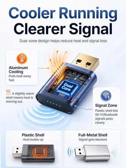 Wireless CarPlay Adapter for Apple Daily Commute, Wired to Wireless | Ultra Mini, Cooling Design, Fast Stable Connection, Easy to Set Up, Bluetooth 3s Reconnect, Maps Music Calls, For iOS 10+