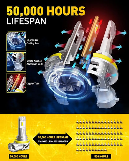 AUXITO H11/H8/H16 LED HeadIight Bulbs Fog Bulbs 40,000LM Per Set, 6500K Cool White, Plug & Play, CAN Bus Ready, 2 Pack