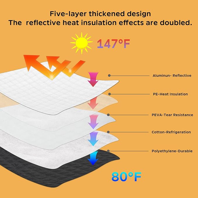 Car Windshield Sun Shade 5 Layers Thick for Ford Ranger 2019-2024 2025 Pickup Truck - Front Window Sunshade Sun Visor Accessories - Protector Vehicle Reflect UV Sun and Heat