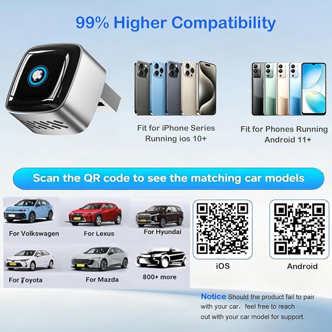 Mini Wireless CarPlay Adapter for iPhone/Android Auto, 2-in-1 Wired to Wireless Car Dongle, One-Click Switch, 5s Auto Reconnect, 5.8GHz WiFi+Bluetooth5.4, Compatible with iOS10+/Android10+，Black