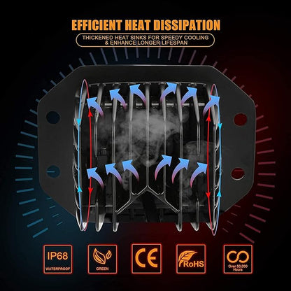 Auxbeam 5Inch LED Pod Lights, 72W Flush Mount Driving Strobe Bumper Fog Pods, 6 Modes White Amber Flashing Offroad Spot Flood Combo Light Bar with Memory Function (2 Packs)
