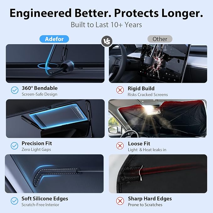 2026 Upgraded Windshield Sun Shade Umbrella for Tesla Model Y [Precision Custom Fit, Superior UV & Heat Block] Cooling Tech Fabric, Durable Foldable with Storage Bag, Fits 2020-2026 Juniper