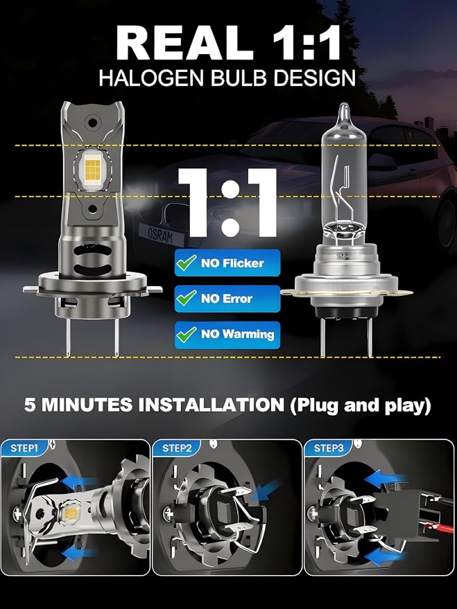 rimthin H7 Fog Light Bulbs, 32,000LM Super Bright 1:1 Mini Size, 6000K Cool White Fog Lights with Cooling Fan, Plug and Play, Pack of 2