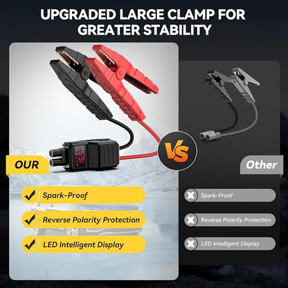 YUSMAN Car Jump Starter, 8000A 12V Jump Battery Pack (All Gas/10.0L Diesel), Portable Jump Starter with Display, Car Jump Starter with Extended Smart Cables, Quick Charge 3.0, LED Light