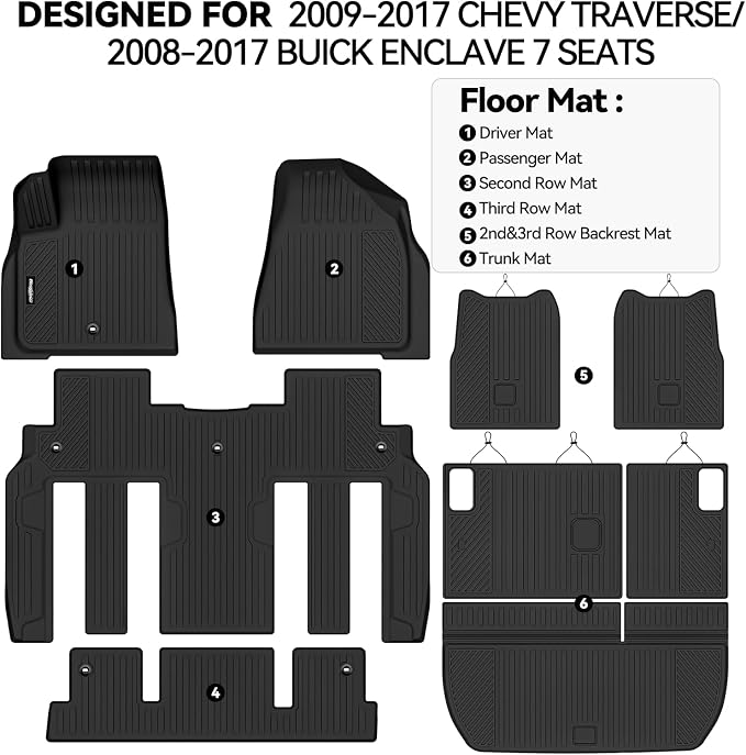 Floor Mats for 2009-2017 Chevy Traverse/2008-2017 Buick Enclave 7 Seats/Captain Seat, Trunk Mat and 2nd&3rd Backrest Mat All Weather TPE Protector for Chevy Traverse Accessories