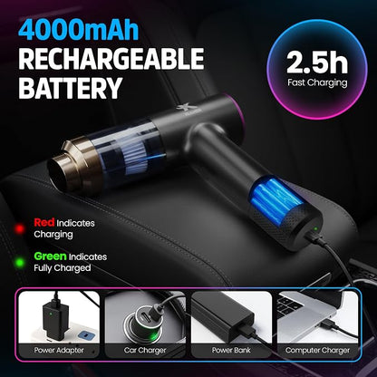 Portable Mini Vacuum Cleaner, Dual Power Suction 7.5K & 12K Pa with Blower, Inflator & Suction Power Best Cleaning Tool for Home, Office, Kitchen & Car
