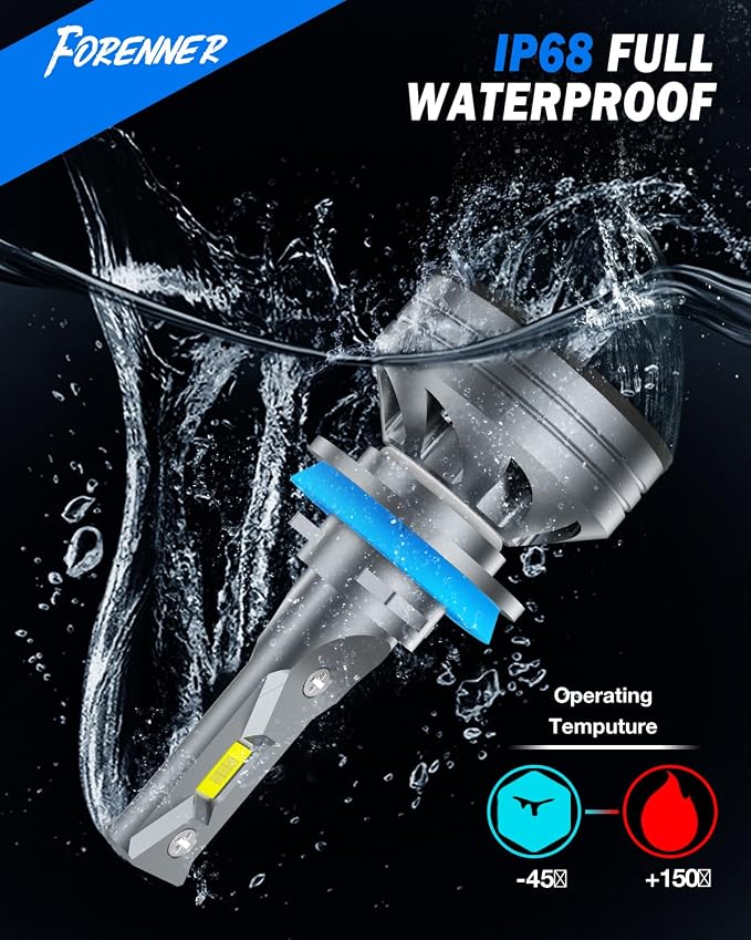 9005/HB3 H11/H9/H8 Light Bulbs Combo, 110000LM 1400% Ultra-Bright 6500K White, 1:1 Size Easy Install, HB3 H9 H8 Fog Light Bulbs with 22,000 RPM Fan CANbus Ready, Tire Light Assemblies Pack of 2