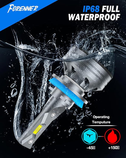9005/HB3 H11/H9/H8 Light Bulbs Combo, 110000LM 1400% Ultra-Bright 6500K White, 1:1 Size Easy Install, HB3 H9 H8 Fog Light Bulbs with 22,000 RPM Fan CANbus Ready, Tire Light Assemblies Pack of 2