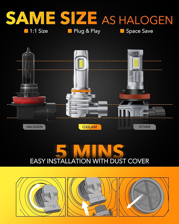 OXILAM H11 9005 Light Bulbs Combo, 320000lm 1800% Brighter 6500K Cool White Light, 1:1 Size H11/H9/H8 9005/HB3 Fog DRL Light Halogen Replacement, Pack of 4
