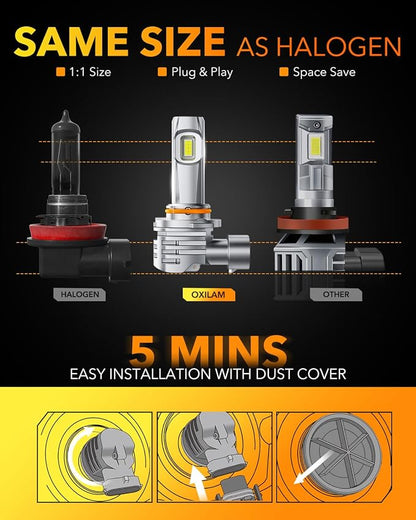 OXILAM H11 9005 Light Bulbs Combo, 320000lm 1800% Brighter 6500K Cool White Light, 1:1 Size H11/H9/H8 9005/HB3 Fog DRL Light Halogen Replacement, Pack of 4