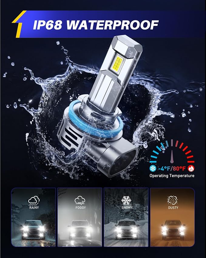 AUTOONE H11 9005 LED Bulb Direct Fit 1:1 Mini Size, 120,000LM H8/H9 HB3 Combo Fog Lights with Cooling Fan, IP68, Pack of 4
