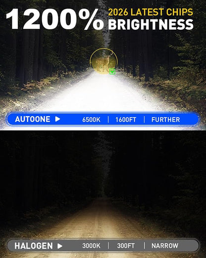 AUTOONE H11 Light Bulbs H8 H9 LED, 1:1 Mini Size, 60,000LM Brightness, No Flicker 6500K Cool White, Easy 3 Min Plug and Play, IP68 Rated, Long Lifespan, 2 PCS
