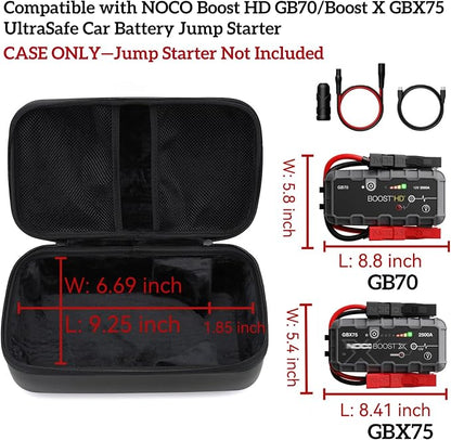 EVA Protection Case Compatible with NOCO Jump Starters - Boost HD GB70/Boost X GBX75 UltraSafe Lithium Jump Starter(CASE ONLY)