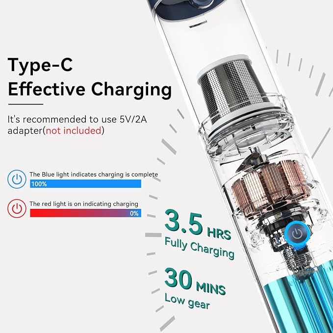 Minthouz Car Vacuum - 17000Pa/120W Handheld Vacuum Cordless with Blower & 2 Filters, Rechargeable Ultra Lightweight Hand Held Vacuum Mini Vacuum Cleaner for Car Home Pet Office Keyboard Cleaning