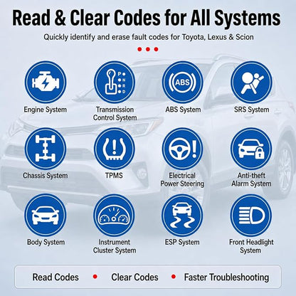 Panlong OBD2 Scanner Specialized for Toyota/Lexus/Scion Engine ABS SRS Transmission Full System Code Reader Professional OBDII Diagnostic Tool